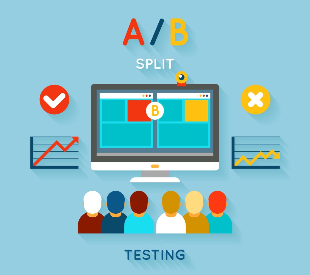 Ecommerce A/B testing dashboard showing conversion rate comparison between two landing page versions