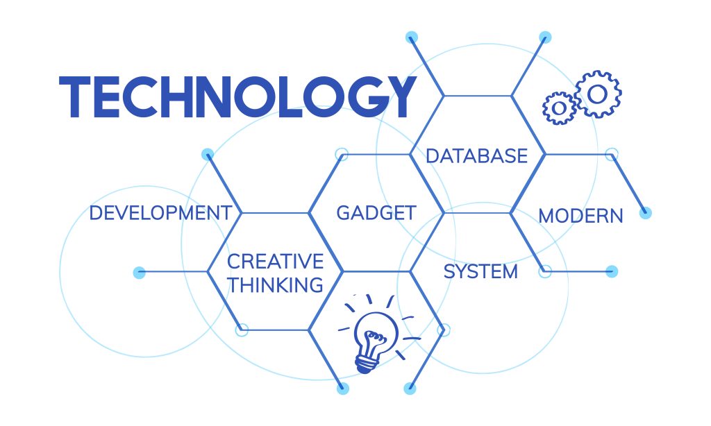 Visual showing technology for create a custom website architecture with all thing in your mind